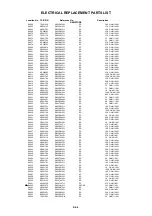 Предварительный просмотр 101 страницы Toshiba VTW21FQR Service Manual