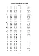 Предварительный просмотр 105 страницы Toshiba VTW21FQR Service Manual