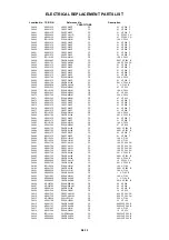 Предварительный просмотр 107 страницы Toshiba VTW21FQR Service Manual