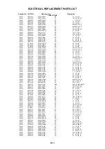 Предварительный просмотр 108 страницы Toshiba VTW21FQR Service Manual