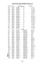 Предварительный просмотр 110 страницы Toshiba VTW21FQR Service Manual