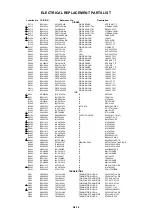 Предварительный просмотр 111 страницы Toshiba VTW21FQR Service Manual