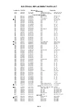 Предварительный просмотр 113 страницы Toshiba VTW21FQR Service Manual