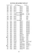 Предварительный просмотр 114 страницы Toshiba VTW21FQR Service Manual