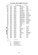 Предварительный просмотр 115 страницы Toshiba VTW21FQR Service Manual