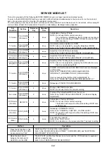 Preview for 33 page of Toshiba VTW2887 Service Manual