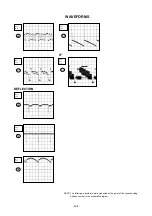 Preview for 86 page of Toshiba VTW2887 Service Manual