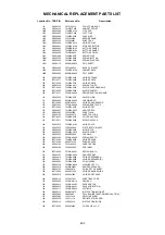 Preview for 93 page of Toshiba VTW2887 Service Manual