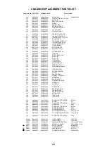 Preview for 95 page of Toshiba VTW2887 Service Manual