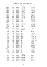 Preview for 97 page of Toshiba VTW2887 Service Manual