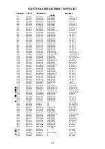 Preview for 98 page of Toshiba VTW2887 Service Manual