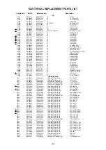 Preview for 99 page of Toshiba VTW2887 Service Manual