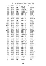 Preview for 100 page of Toshiba VTW2887 Service Manual