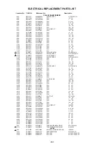 Preview for 101 page of Toshiba VTW2887 Service Manual