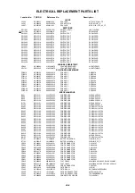 Preview for 102 page of Toshiba VTW2887 Service Manual