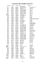 Preview for 103 page of Toshiba VTW2887 Service Manual