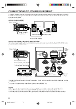 Preview for 10 page of Toshiba VTW2887 User Manual