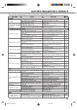 Preview for 59 page of Toshiba VTW2887 User Manual