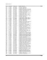 Preview for 63 page of Toshiba W-403C Service Manual