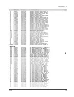 Preview for 64 page of Toshiba W-403C Service Manual