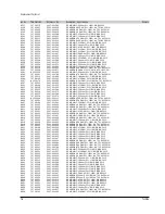 Preview for 65 page of Toshiba W-403C Service Manual