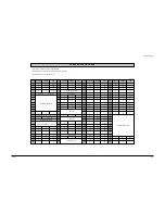 Preview for 78 page of Toshiba W-403C Service Manual