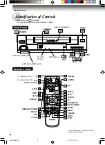 Предварительный просмотр 8 страницы Toshiba W-415 Owner'S Manual