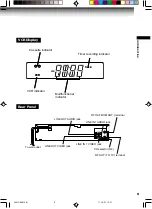 Предварительный просмотр 9 страницы Toshiba W-415 Owner'S Manual