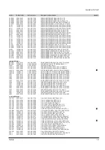 Предварительный просмотр 61 страницы Toshiba W-603 Service Manual