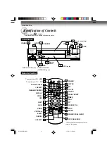 Preview for 8 page of Toshiba W-608 Owner'S Manual