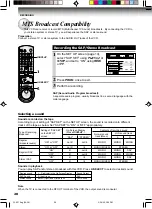 Preview for 28 page of Toshiba W-627 Owner'S Manual