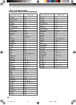 Preview for 30 page of Toshiba W-627 Owner'S Manual