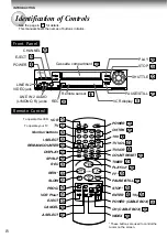 Preview for 11 page of Toshiba W-701 Service Manual