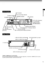 Preview for 12 page of Toshiba W-701 Service Manual