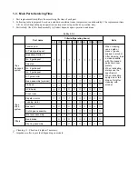 Preview for 56 page of Toshiba W-701 Service Manual