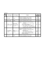 Preview for 88 page of Toshiba W-701 Service Manual