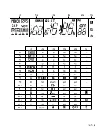 Preview for 101 page of Toshiba W-701 Service Manual