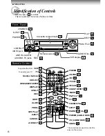 Preview for 8 page of Toshiba W-704 Owner'S Manual