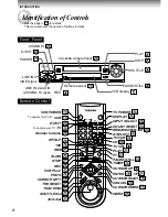 Preview for 8 page of Toshiba W-705 Owner'S Manual