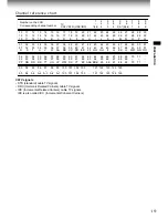 Preview for 19 page of Toshiba W-705 Owner'S Manual