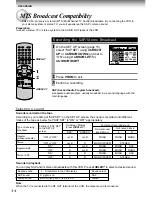 Preview for 34 page of Toshiba W-705 Owner'S Manual