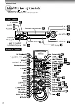 Предварительный просмотр 11 страницы Toshiba W-705 Service Manual