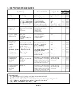 Предварительный просмотр 85 страницы Toshiba W-705 Service Manual