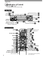 Preview for 8 page of Toshiba W-808 Owner'S Manual