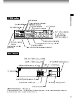 Preview for 9 page of Toshiba W-808 Owner'S Manual