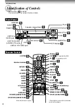 Preview for 11 page of Toshiba W-808 Service Manual