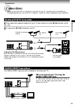 Preview for 14 page of Toshiba W-808 Service Manual