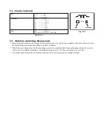 Preview for 101 page of Toshiba W-808 Service Manual