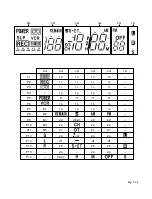 Preview for 107 page of Toshiba W-808 Service Manual