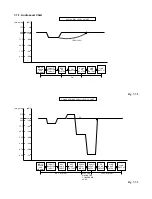 Preview for 115 page of Toshiba W-808 Service Manual